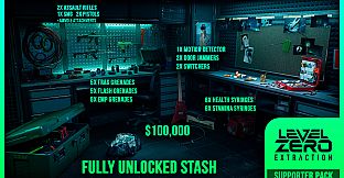 Level Zero: Extraction - Supporter Pack
