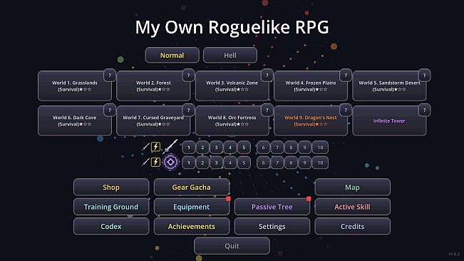 My Own Roguelike: RPG