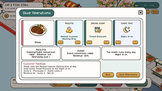 Cat's Fish Stall