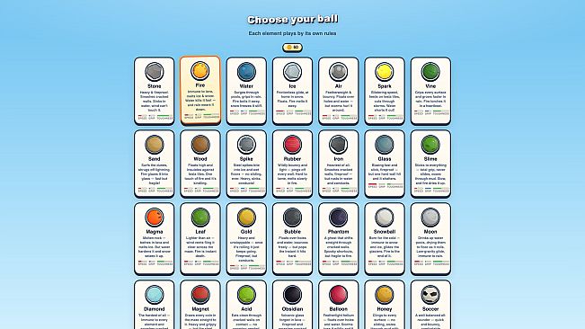 Matter MazeBall: Element Trials