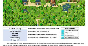 Aplestia:Retold - Walkthrough Guide