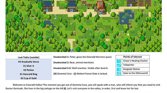 Aplestia:Retold - Walkthrough Guide