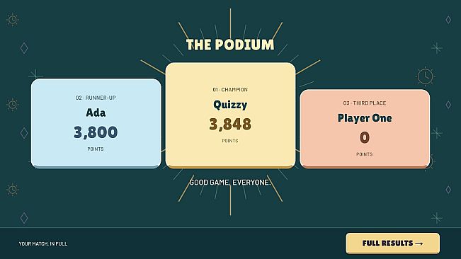 Trivia Mayhem