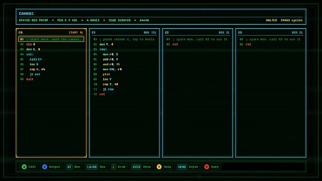 SYSCALL: RING ZERO