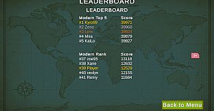 Geo IQ World Master