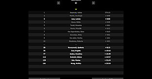 Kassei - Road Cycling