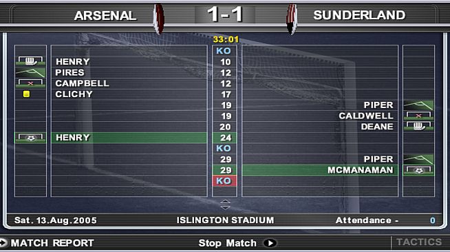 Premier Manager 05/06