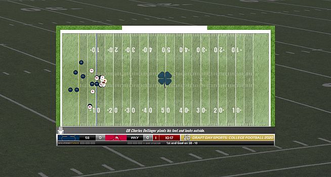 Draft Day Sports: College Football 2020