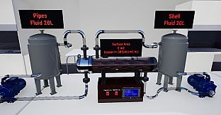 PNX Labs Thermal Fluids 101