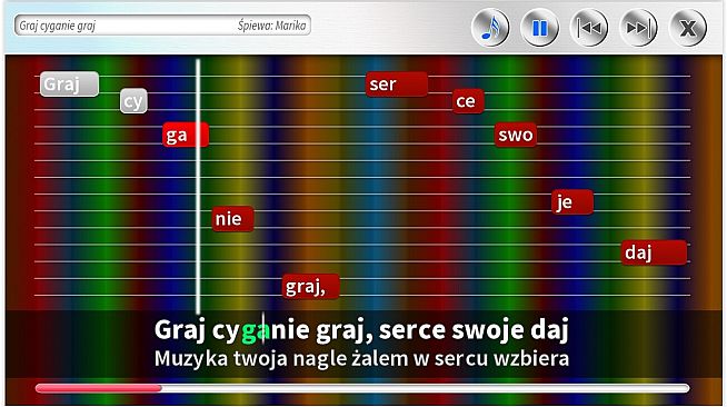 Zabawa Karaoke - Piosenki biesiadne
