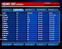 Premier Manager 03/04