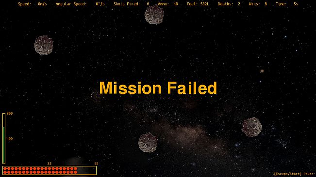Abominable Asteroids