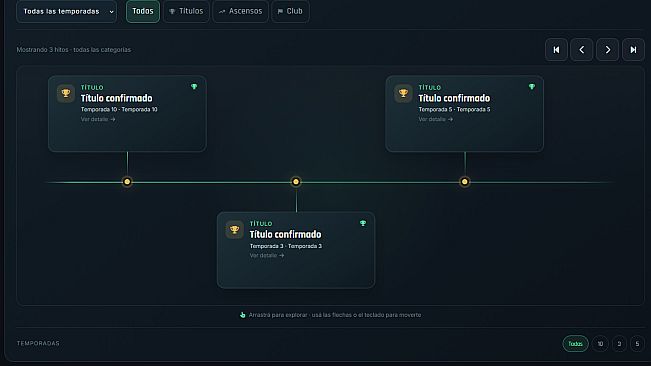 Zattrick Manager
