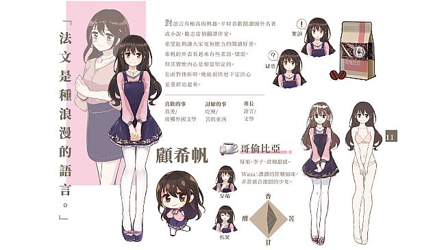 Sunny Cafe Digital Art Set