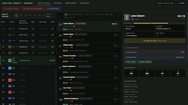 War Room Football