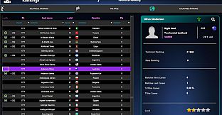 Absolute Tennis Manager 2