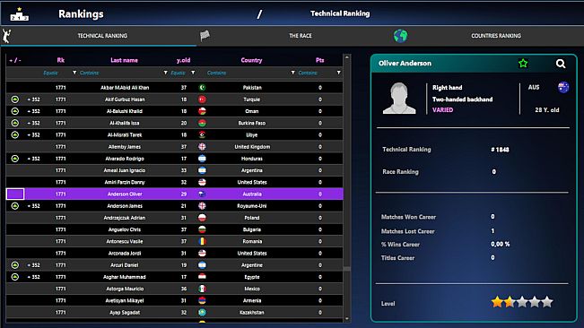 Absolute Tennis Manager 2