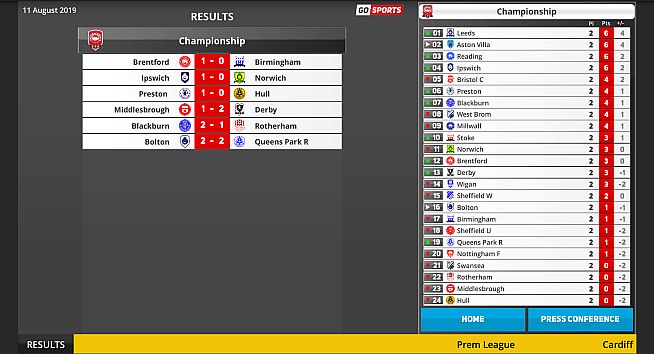 Club Soccer Director PRO 2020