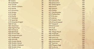 Monster Sanctuary - Monster Journal