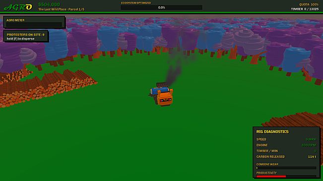 EVIL Agribusiness Simulator