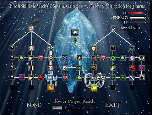 Princess of Frozen Flowers