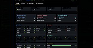 Cricket Manager