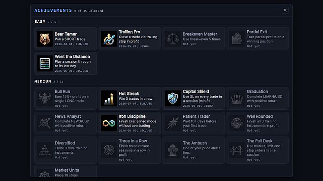 CandleBook: Trading Simulator