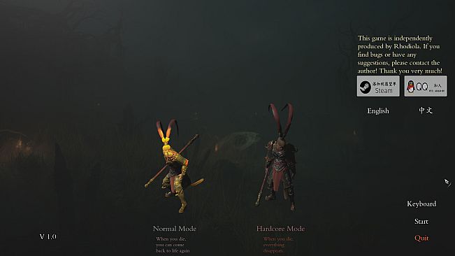 Six-Ear Macaque: Awakening