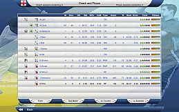 Cricket Captain 2015