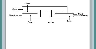 Official Guide - Inexistence