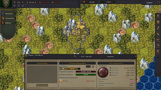 Dynasties Through the Aeons