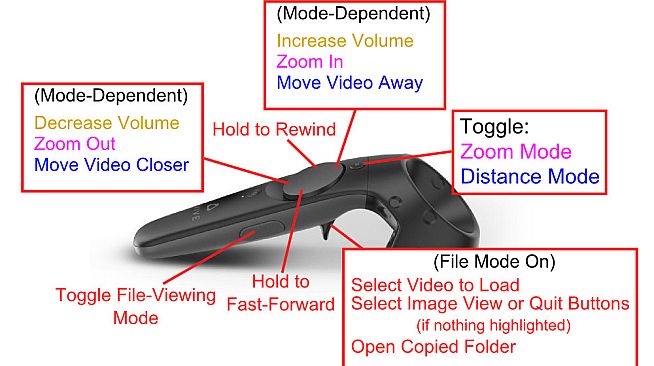 MovingPictures: VR Video and Image Viewer