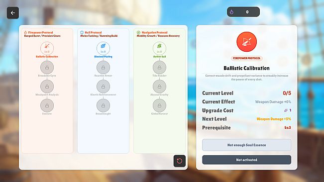 Sail: Evolved Tides