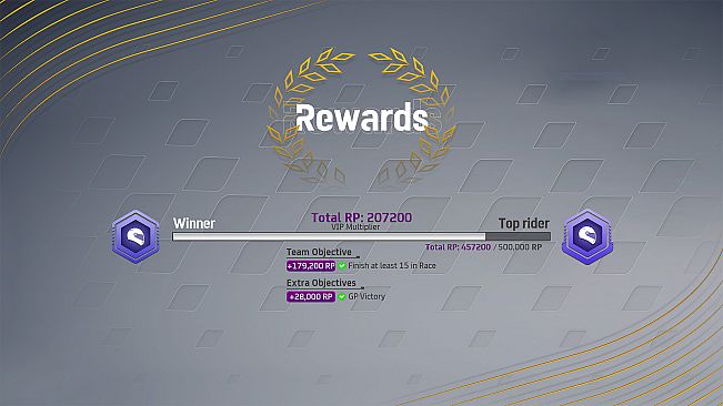 MotoGP23 - VIP Multiplier Pack