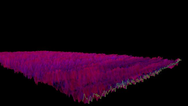 Bonk'd Audio Visualizer