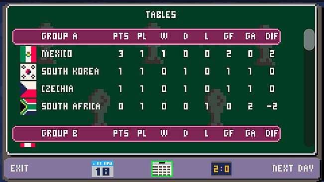 Arcade World Cups