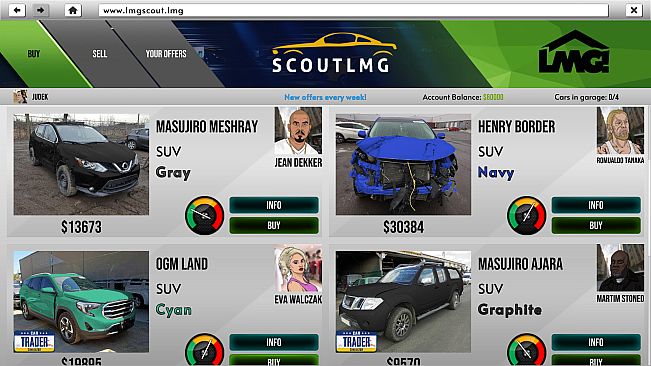 Car Trader Simulator