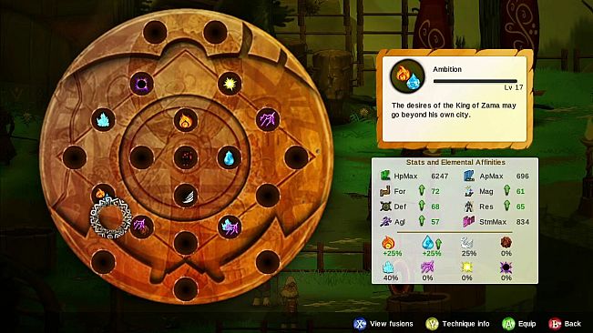 Aurion: Legacy of the Kori-Odan