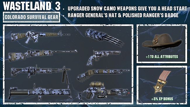 Colorado Survival Gear