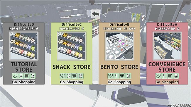 Budget Binge: Just Within Limits