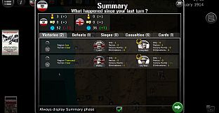 Wars Across The World: Namibia 1915