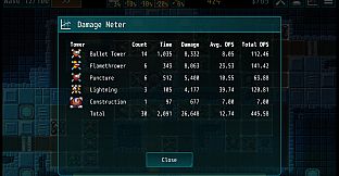 Rogue Station Defense