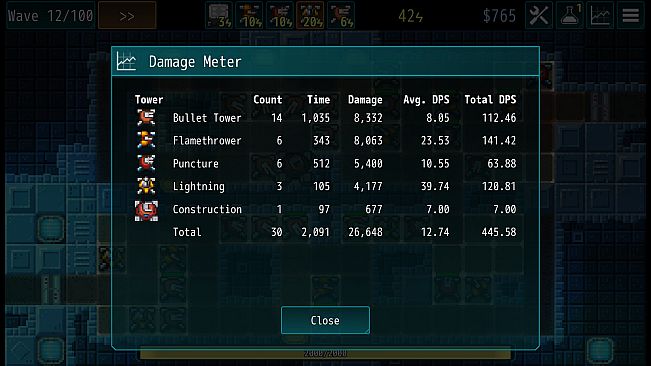 Rogue Station Defense