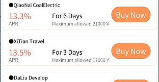 About how he earned a suite from T-Financial Platform in four months