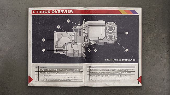 Star Trucker - Star Truck Owner's Manual