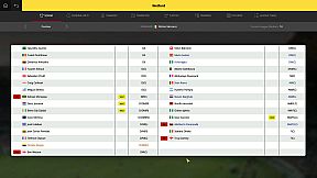 Global Soccer: A Management Game 2017