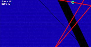 HighScore Zero: Disc 1