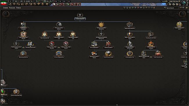 Country Pack - Hearts of Iron IV: Graveyard of Empires