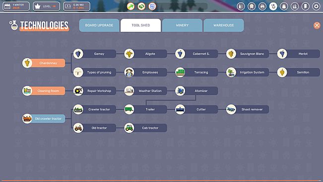 Create the Drops of God: The Ambrosia