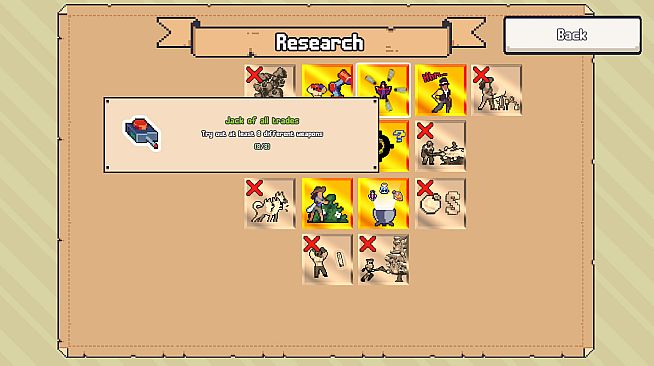 My Life As An Alchemist